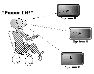 System diagram