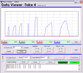 Switching Pressure Instrument Software